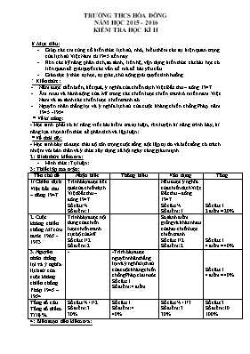 Đề kiểm tra học kì II môn Lịch sử - Lớp 9